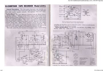 Elizabethan_EAP-LZ29 L-1964.RTV.Tape preview